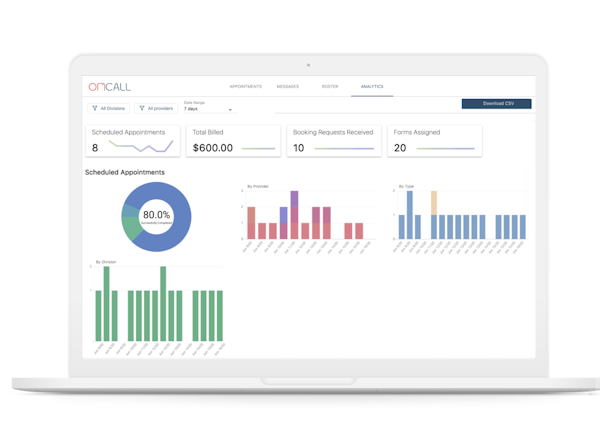 Real-time Analytics Dashboard