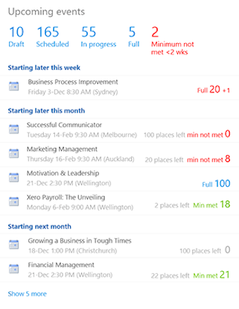 Upcoming events