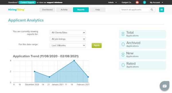 Reporting and analytics
