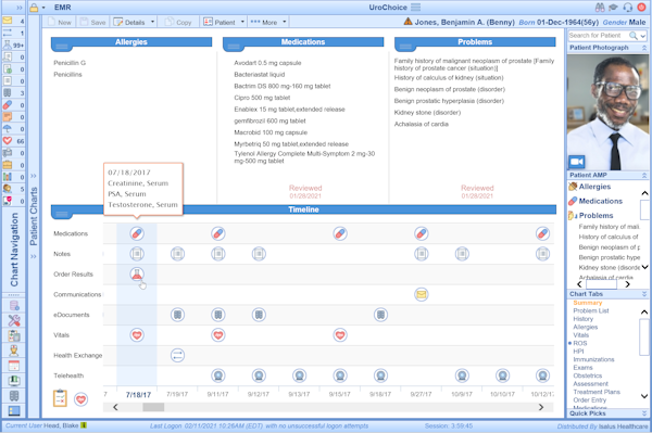 UroChoice Notes & Documents