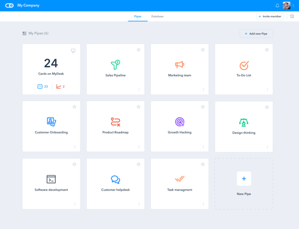 Process templates