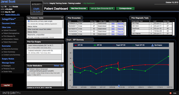 Patient dashboard