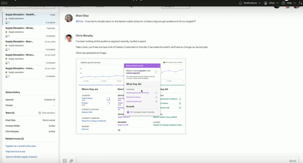 Resolution Room Collaboration