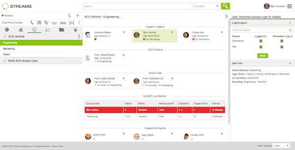 Streams ULM SLA/KPIs