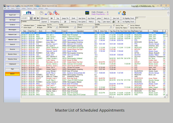 Master list