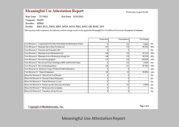 Meaningful use dashboard