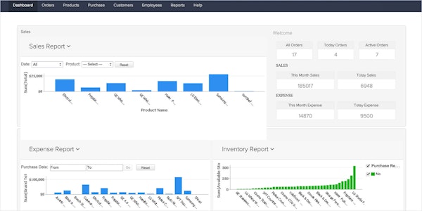 Dashboards