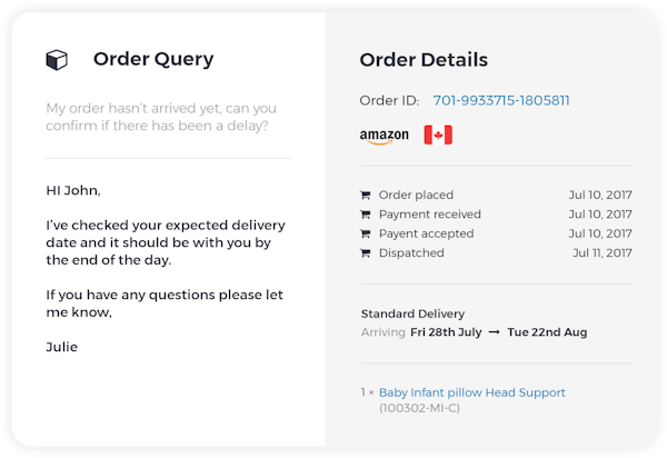 Order details
