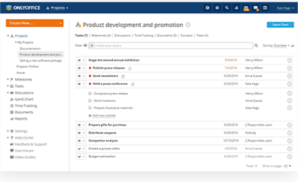 Project hierarchy