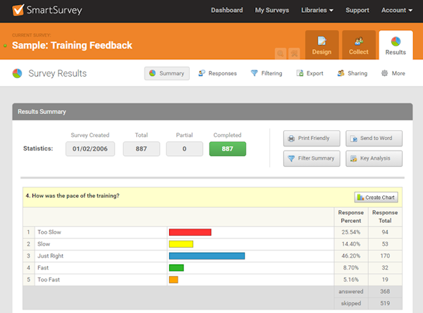 Survey design branding smartsurvey