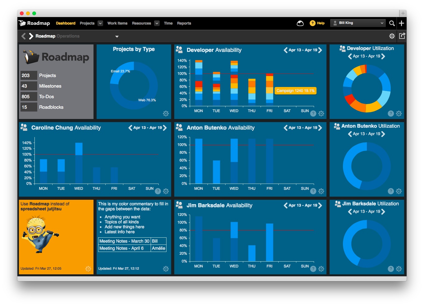 best free project management software for macos