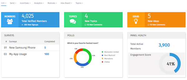 Dashboards