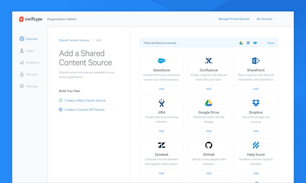 Data sources