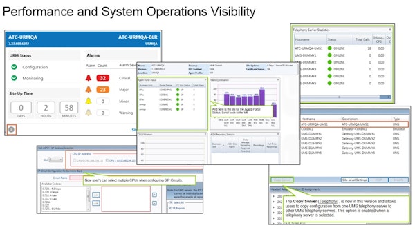 Performance and system operations visibility