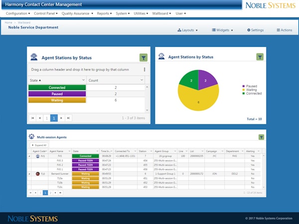 Wallboard agent status