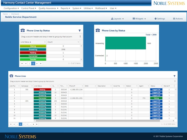 Wallboard phone line status