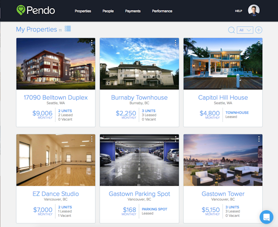 Property dashboard