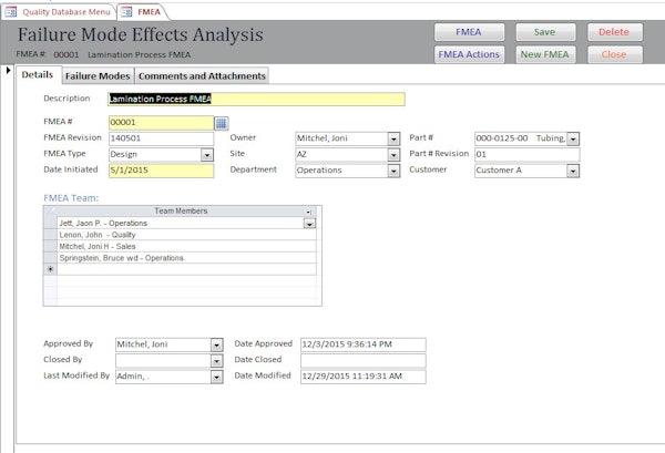 Failure mode effects analysis