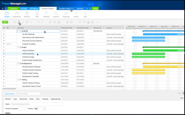Gantt chart