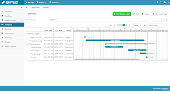 OpenProject Software - 2019 Reviews, Pricing & Demo