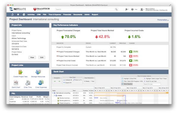 Project dashboard