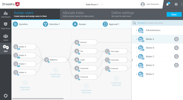 Document process