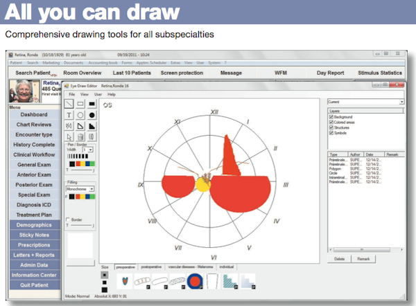 Comprehensive drawing tools