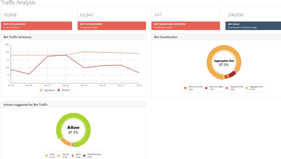 recensioni di software gestionali da software advice