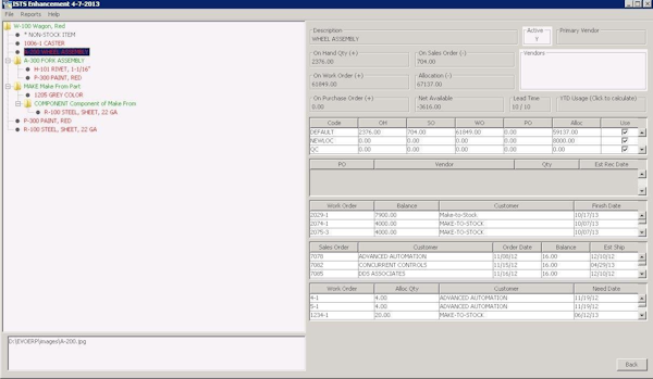 Component availability—shortages in red
