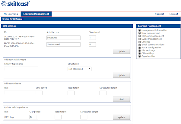 Content management