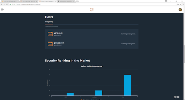 Vulnerability comparison
