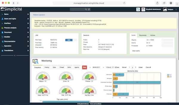 Monitoring
