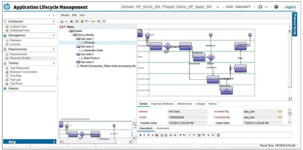 Online Project Management Software Mac