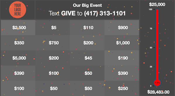 Fundraising dashboard