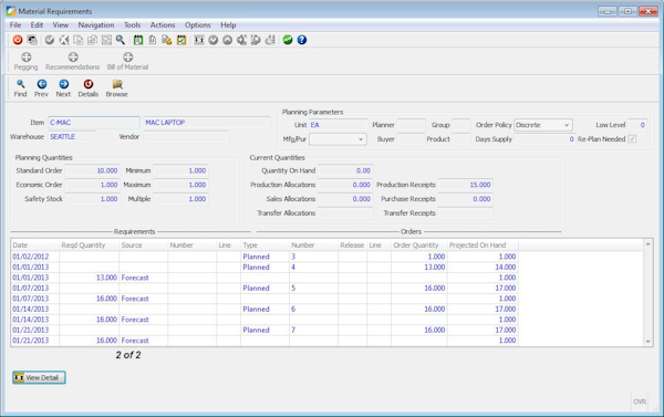 Materials Resource Planning- Material Requirements