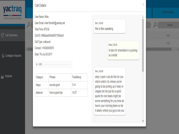 Call transcript
