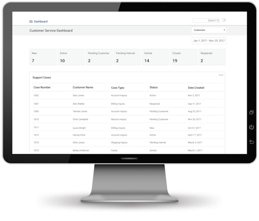 Customer service dashboard