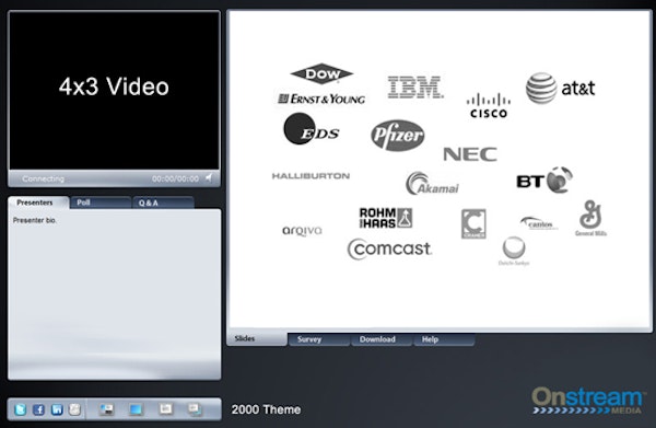 Visual media templates