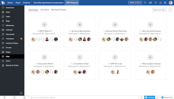 Chat groups
