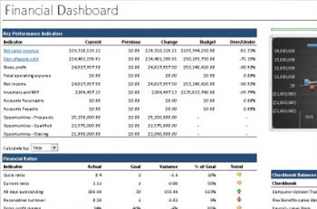 microsoft accounting software great plains