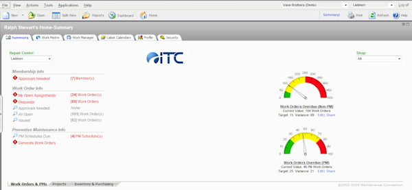 Management home page