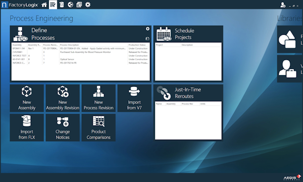 Process engineering configurability without