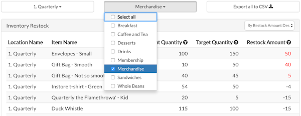 Tracking Inventory