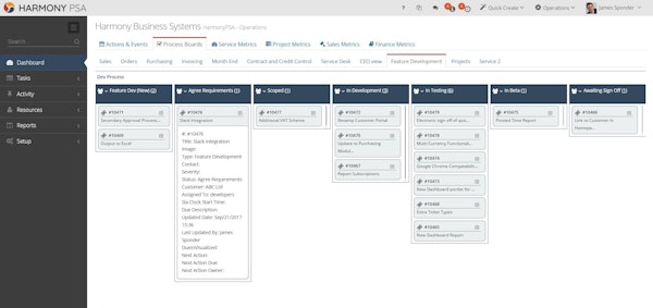 Kanban board