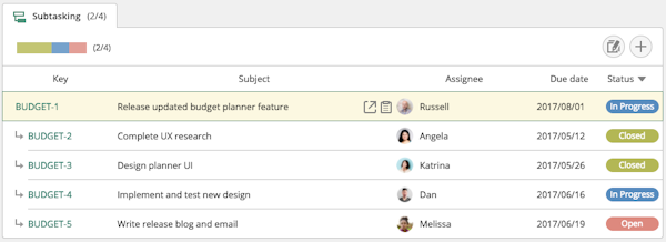 Subtasks