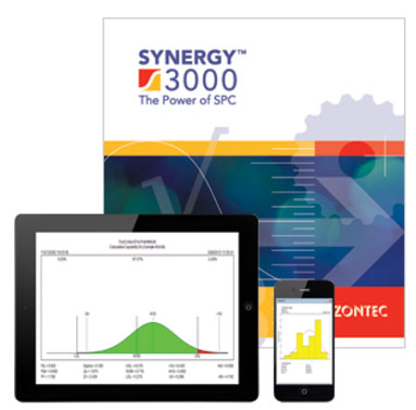 synergy software technologies inc