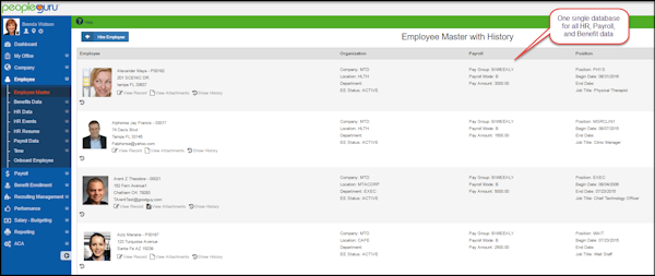 Employee master