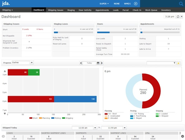 JDA dashboard