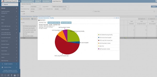 Insight reporting