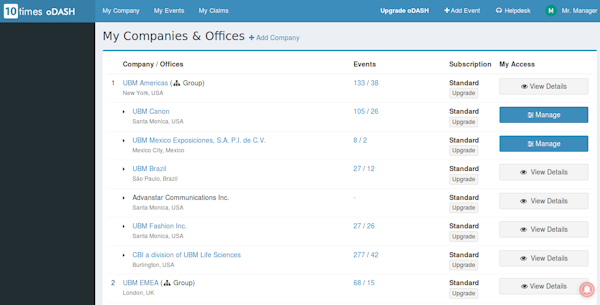 oDASH Software - 2020 Reviews, Pricing & Demo